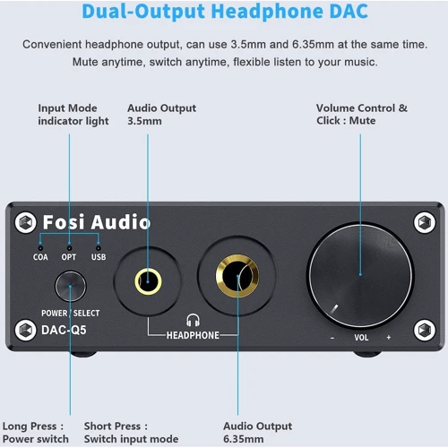 Fosi Audio SPDIF/Coaxial на RCA/3.5/6.35 DAC-Q5 Black: Вид Стационарный