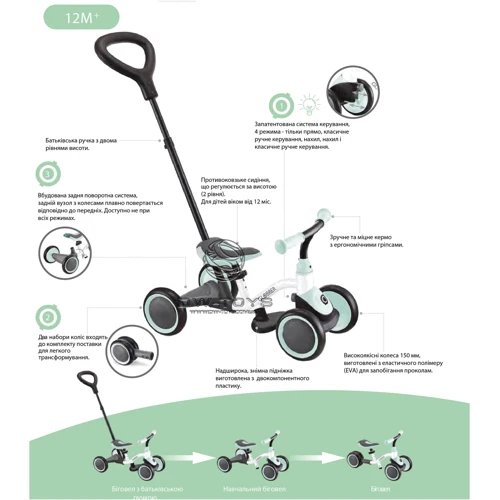 Беговел Globber Learning Bike 3в1 бело-мятный (638-206) фото 14
