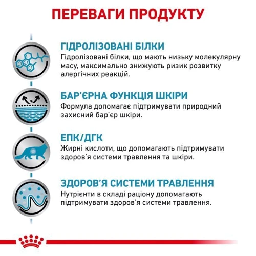 Сухий корм для котів Royal Canin Hypoallergenic при харчовій алергії 400 г (39020051): Порода Все породы