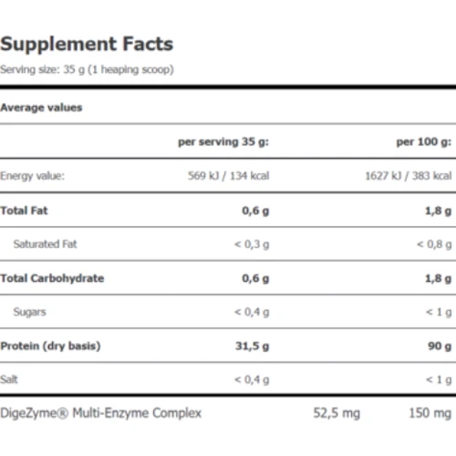 Протеин Amix IsoPrime CFM 2000 g / 57 servings / peanut-choco-caramel: Вид Сывороточные