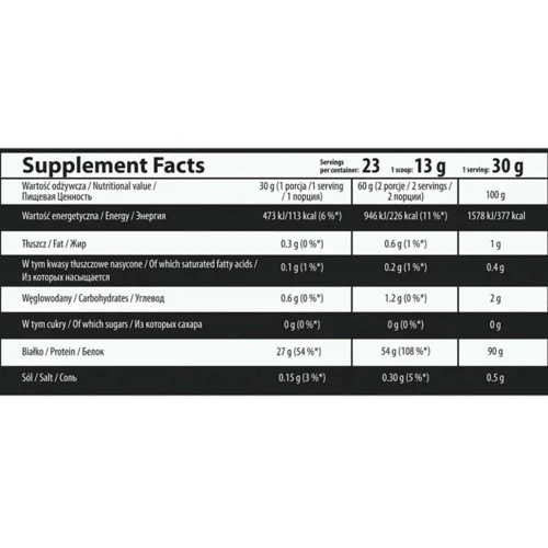 Протеин OstroVit Whey Protein Isolate 700 g / 23 servings/ Chocolate