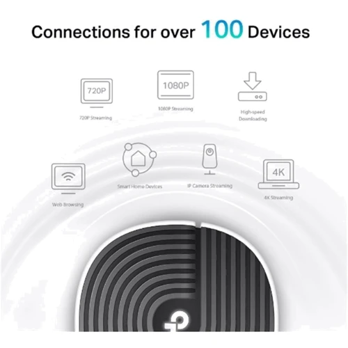 Маршрутизатор Wi-Fi TP-Link Deco S7 2-pack: Кількість LAN портів 3