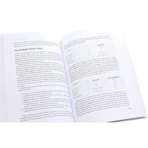 Эрик Рис: Бизнес с нуля. Метод Lean Startup для быстрого тестирования идей: ISBN 978-617-7858-61-3