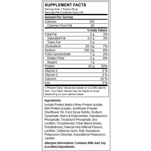 Протеин BSN Syntha-6 EDGE 1.8 kg/48 servings/Cookies and Cream: Вид Изоляты