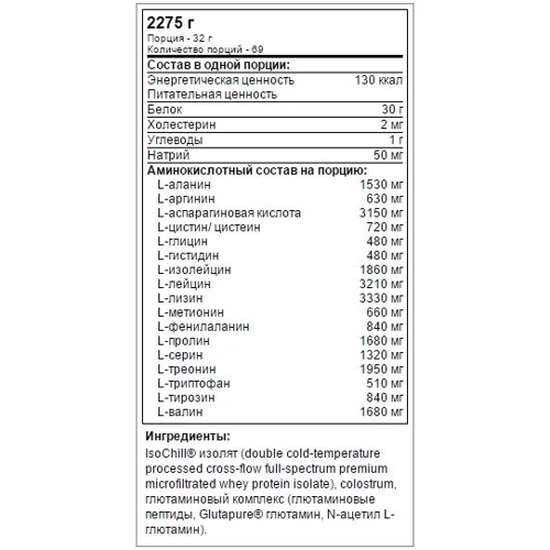 Протеїн Ultimate Nutrition Iso Sensation 93 2270 g /71 servings/ Strawberry: Вид ізоляти