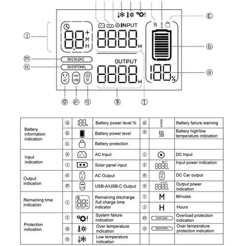 Зарядная станция GENERGY ZERO 835Wh 1000W (GZE-0810): Вес, кг 10