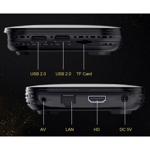 Приставка Smart TV Transpeed 8K (2GB/16GB)