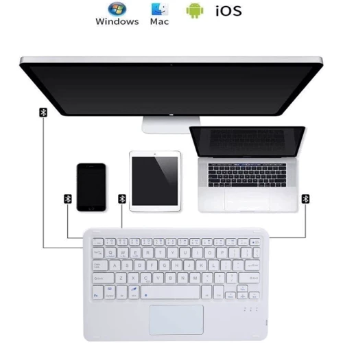 Аксессуар для iPad BeCover Case Smart Keyboard TouchPad Dark Green for iPad Pro 12.9 (2018-2022) (712383): Особенности Складывается в подставку, магнитное крепление, с беспроводной клавиатурой, отделение для стилуса, Надежная защита от царапин и загрязнений