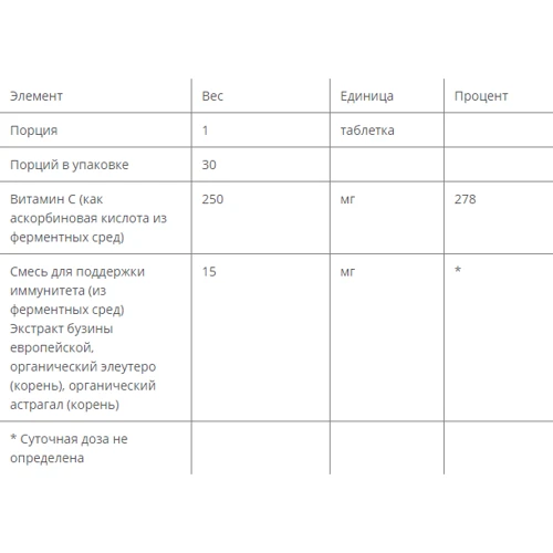 New Chapter Fermented Vitamin C, 250 mg + Whole + Food Herbs, 60 Vegan Tablets (NC0344): Тип вітамін C