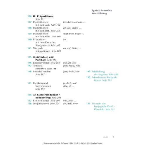 Übungsgrammatik für Anfänger: Обложка Мягкая