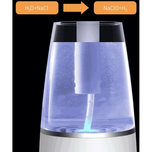 Ручной дезинфекционный генератор/распылитель Xiaomi DunHome portable disinfection water generator DH-003 White фото 9