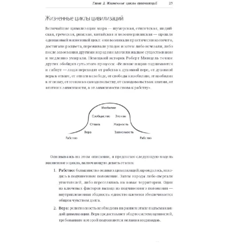 Кодекс выживания. Естественные законы в бизнесе: Автор Дэвид Хэнна
