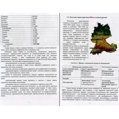 Олександр Білоус, Ірина Пянковська: Національні варіанти німецької мови (у лінгвогеографічному, соціолінгвістичному, лінгвістичному та лінгвокультурному аспектах): Автор Ирина Пянковская, Александр Белоус
