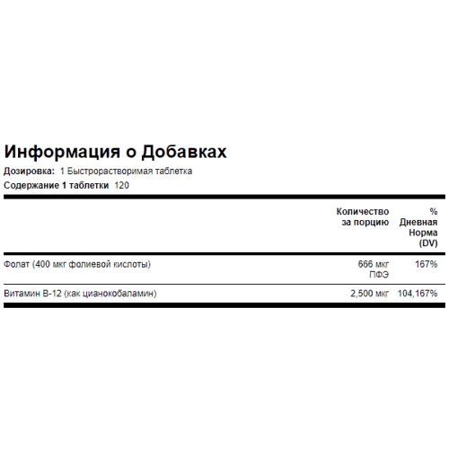 Piping Rock Vitamin B-12 2500 mcg + Folic Acid, 120 Tablets: Тип Витамин B