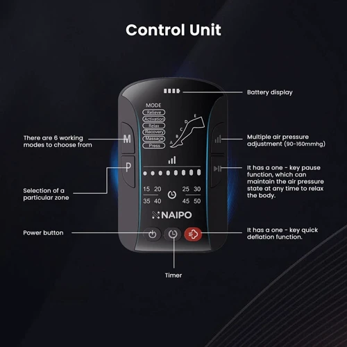 Масажер Повітряно-компресійний масажер Naipo (MGF-301)