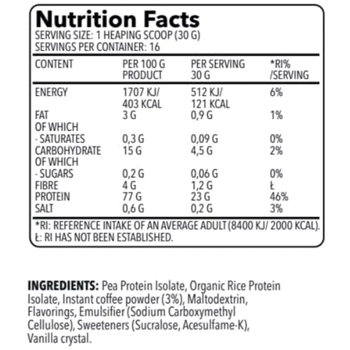 Протеин Superior 100% Vegan Protein 500g / 15 servings / Capuchino: Вид Гороховые