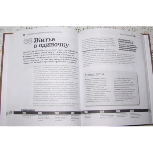 Річард Уотсон: Майбутнє. 50 ідей, які потрібно знати: Автор Річард Уотсон