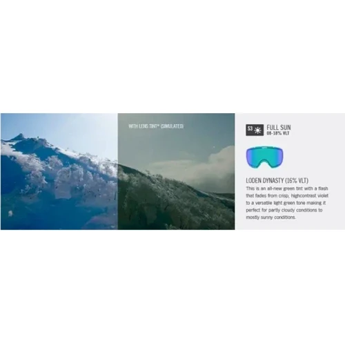 Гірськолижна маска Giro Facet Flash корал/бірюз Dual Ziess Loden Dynasty 16% (7071524)