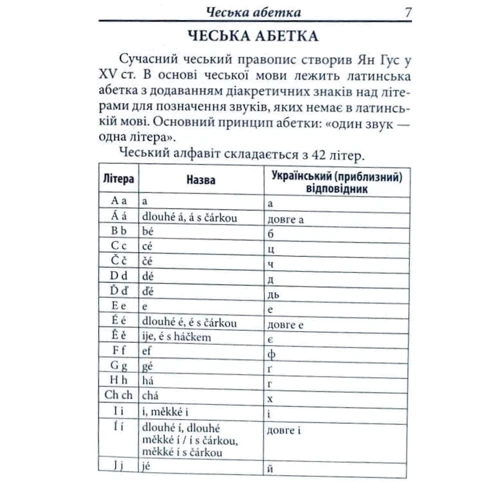 С. Шурма: Українсько-чеський розмовник: Жанр Словари и разговорники