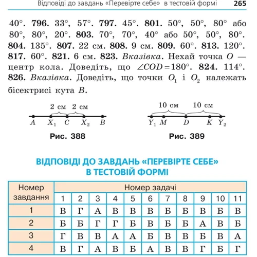 Аркадій Мерзляк, Михайло Якір: Геометрія 7 клас. Підручник: Обложка Твердая