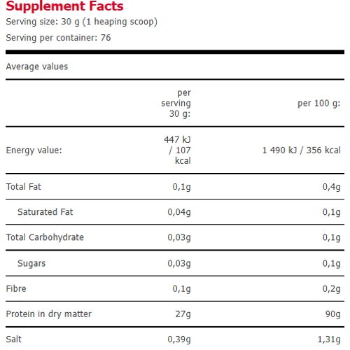 Протеин Amix Gold Whey Protein Isolate 2280 g / 76 servings / Banana: Вид Сывороточные