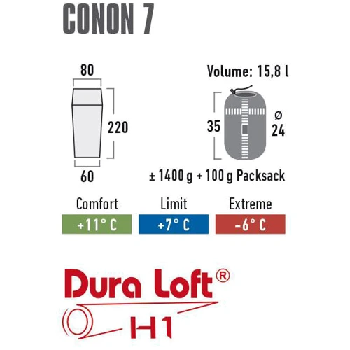Спальный мешок High Peak Conon 7/+7°C Grey/Light Grey Left (21247): Вес с упаковкой 1400 г