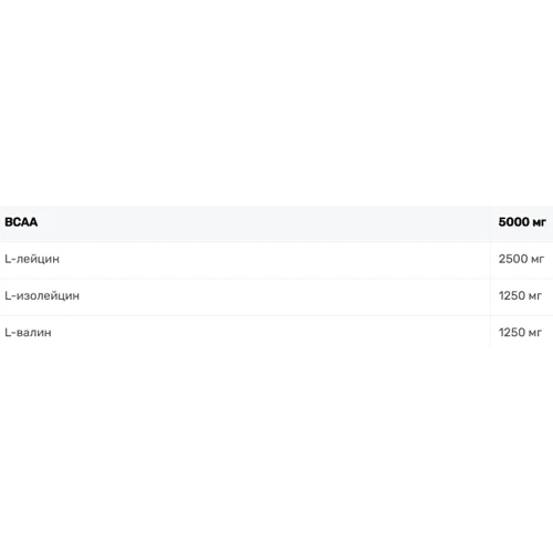 Аминокислота для спорта Activlab BCAA Xtra Drink 330 ml Lemon: Вкус Лимон