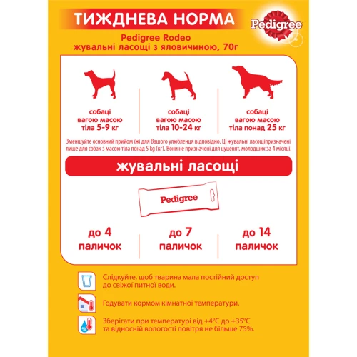 Лакомство Pedigree Rodeo с говядиной 70 г (4008429090110): Возраст Взрослые