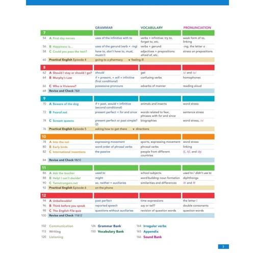 English File 4th Edition Pre-Intermediate: Student's Book with Online Practice: Обложка Мягкая