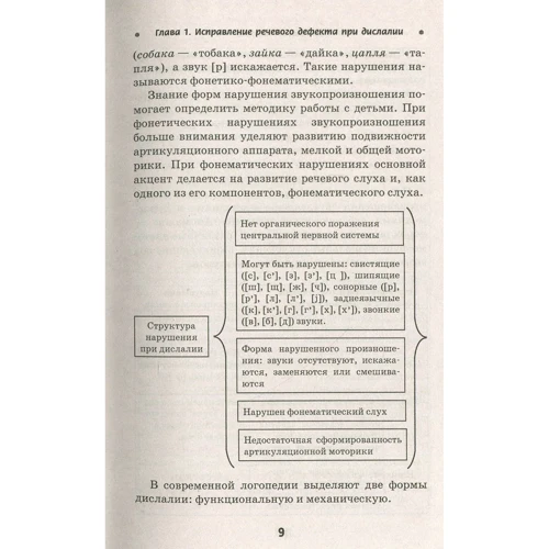 Валентина Акименко: Домашній логопед. Програма виправлення мовних порушень у дітей: Обкладинка Тверда