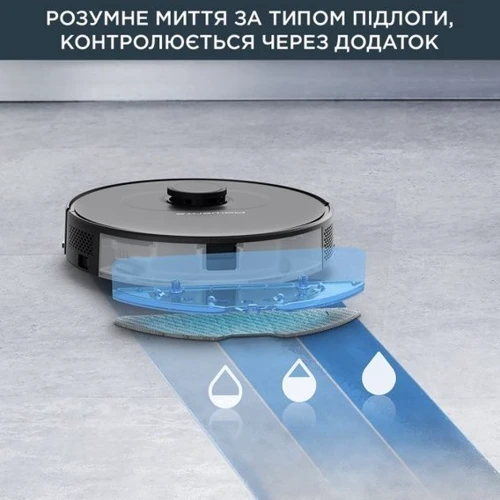 Робот уборщик Rowenta X-PLORER Serie 75 S+ RR8595WH фото 5