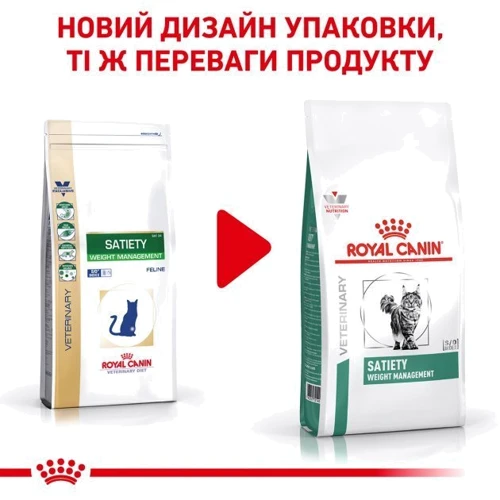 Сухой корм для котов Royal Canin Satiety Weight Management Cat для снижения веса 1.5 кг (39430151): Порода Все породы