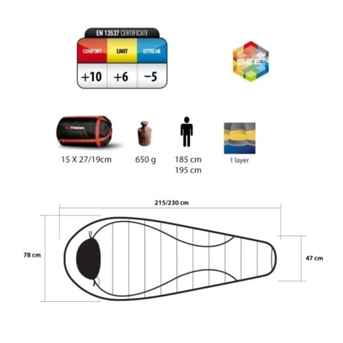 Спальный мешок Trimm CYKLO red/mid. red - 185 L - красный: Тип кокон