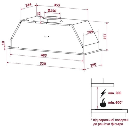 Вытяжка Perfelli BI 5652 WH 1000 LED фото 8