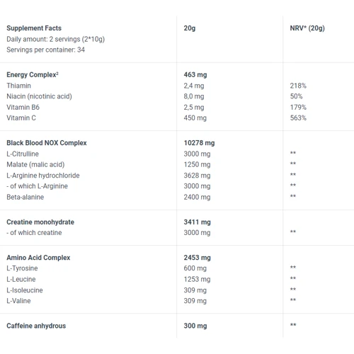 Передтренувальний комплекс BiotechUSA Black Blood NOX+ 20 g / 2 servings / Blood orange: Тип Комплекс до тренировки