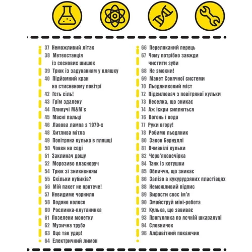 Роб Бітті, Сем Піт: Дивовижна наука: ISBN 978-617-7563-87-6