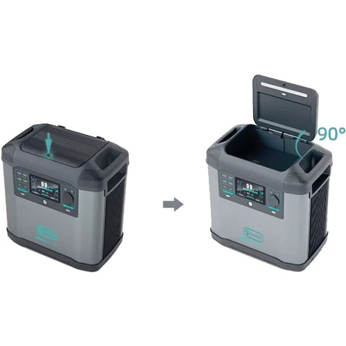 Зарядная станция FlashFish P15 1008Wh 1500W: Выходы потребителей Автоприкуриватель, USB-C, USB-A, 220V