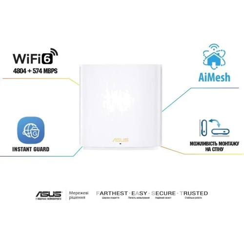 Маршрутизатор Wi-Fi ASUS ZenWiFi XD6 2-pack White (XD6-2PK-WHITE): Тип антени внутрішня