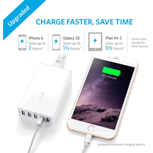 Зарядное устройство ANKER USB Wall Charger PowerPort 5 40W 5xUSB Power IQ V3 White (A2124L22): Кабель в комплекте отсутствует