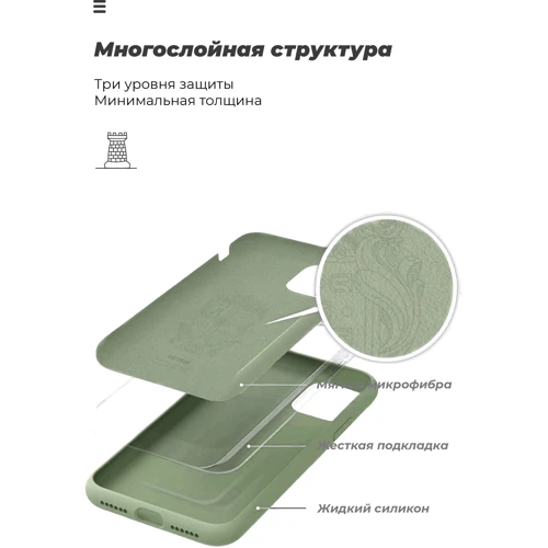 Чехол для телефонов ArmorStandart ICON Case Mint for Huawei Y5p (ARM57116) фото 6
