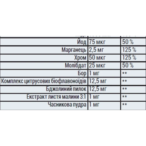 Sporter Vitmins for Women 60 tab / 60 servings: Форма выпуска Таблетки