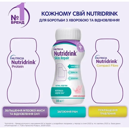 Энтеральное питание Nutricia Nutridrink Skin Repair со вкусом клубники 4х200 мл (8716900583209) фото 6