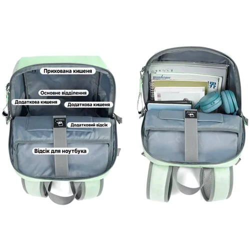 Сумка для ноутбуков Tigernu 15" T-B9511 Green фото 8