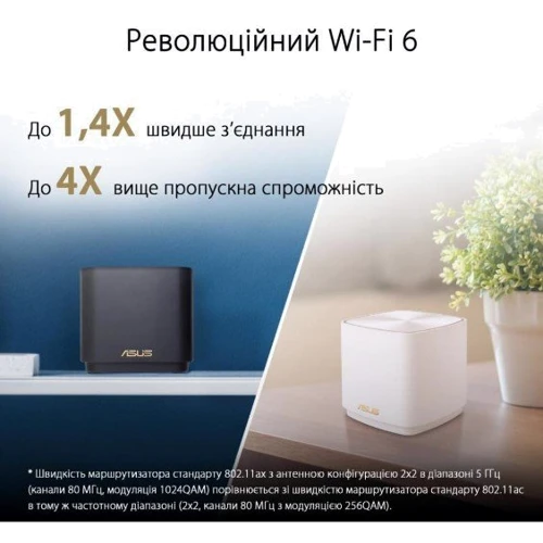 Маршрутизатор Wi-Fi ASUS ZenWiFi XD4 3PK PLUS white: Тип маршрутизатора Wi-Fi роутер
