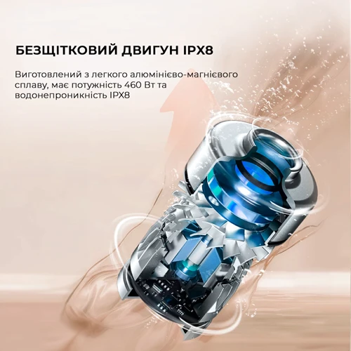 Пилосос Jimmy PW11 Pro Max: Ємність пилозбірника 0.3 л