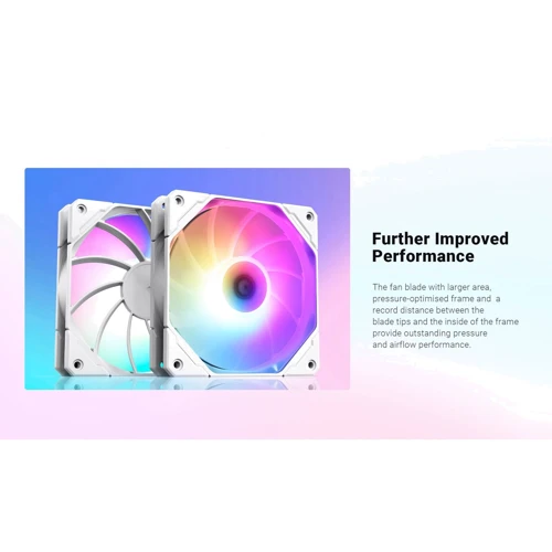 Кулер ID-COOLING TF-12025-PRO-ARGB-TRIO WHITE: Количество вентиляторов, шт 1