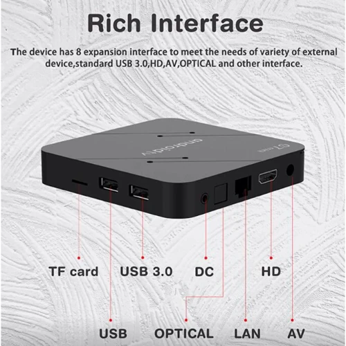 Приставка Smart TV G7 Mini ATV (2GB/16GB): Процессор (CPU) Amlogic S905W2