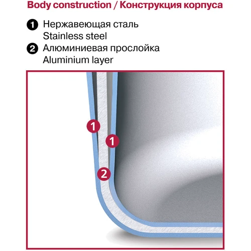 Каструля Rondell RainDrops 24 см 5.6 л (RDS-1295): Діаметр, см 24