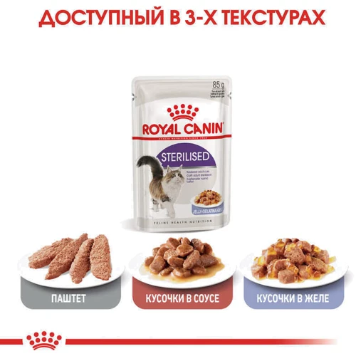 Влажный корм Royal Canin Sterilised в желе для кастрированных котов и стерилизованных кошек 85 г (4156001): Порода Все породы
