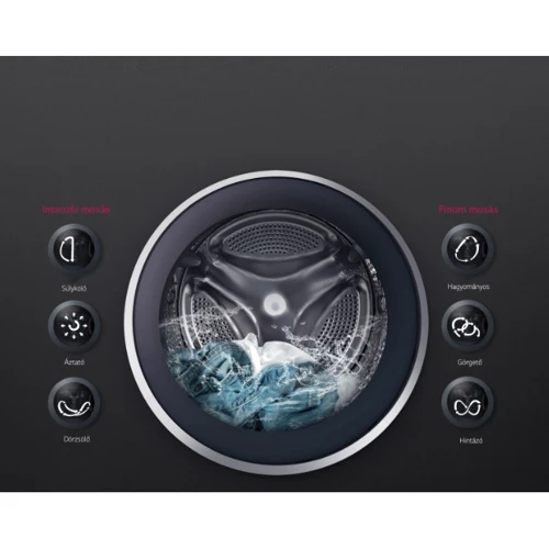 Стиральная машина LG F4J3TS4WE: Тип машины Автомат